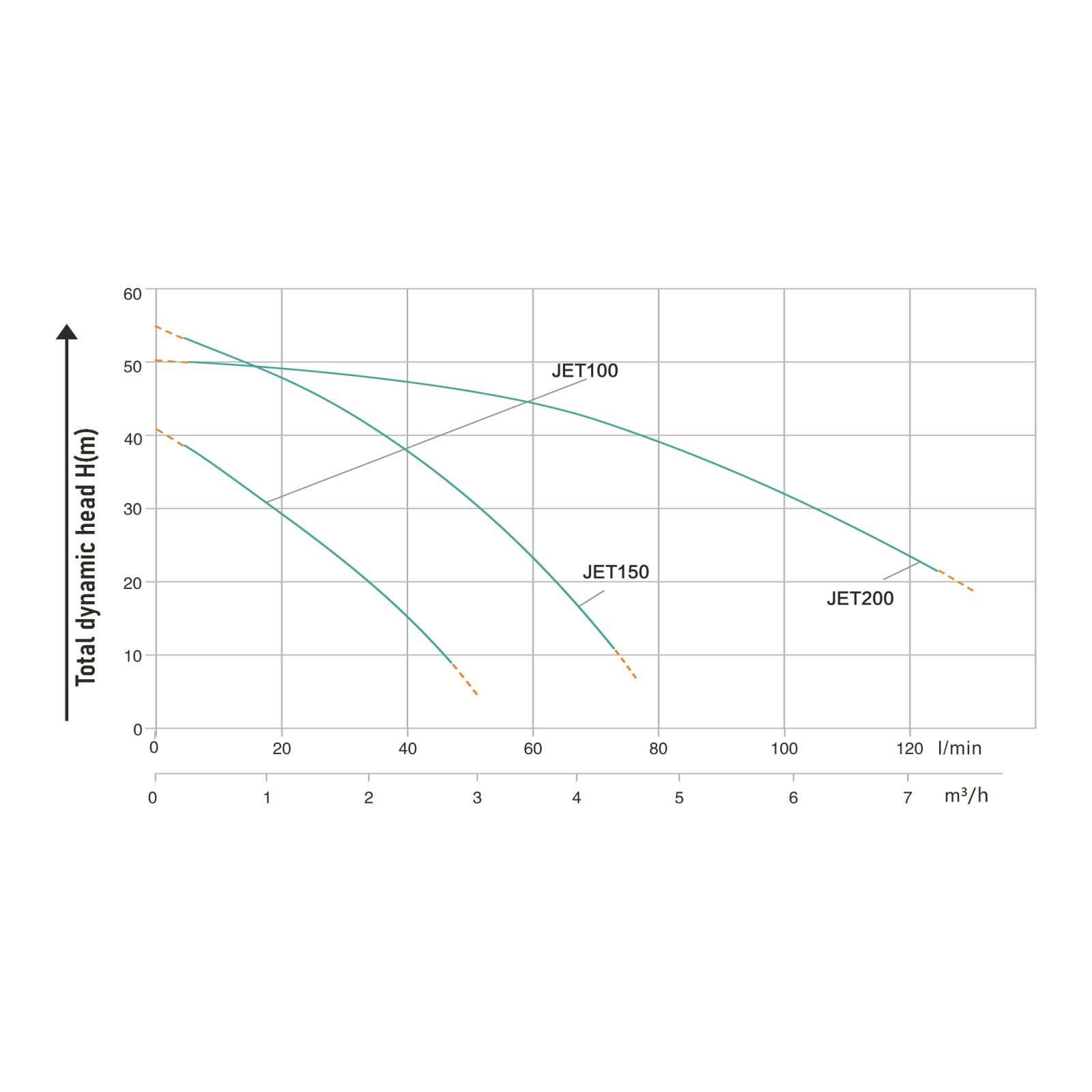 KENDİNDEN EMİŞLİDÖKÜM GÖVDE - Görsel 4